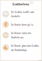 Vorschau - Arbeitsblätter - Erzählkonferenz - Seite 2