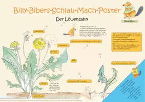 Vorschau - Unterrichtsreihen - Billy-Biber-Schlau-Mach-Poster_Löwenzahn - Deckblatt