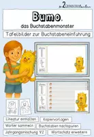 Vorschau - Unterrichtsreihen - Buchstabeneinführung - Deckblatt