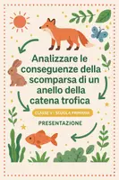 anteprima - Presentazioni / Lavagne - Analizzare le conseguenze della scomparsa di un anello della catena trofica - Pagina di copertina