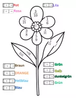 Vorschau - Spiele - Übungen Bruchrechnung multiplizieren Bruchrechnen Klasse 6 - Seite 3