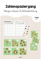 Vorschau - Arbeitsblätter - Zahlenspaziergang Mengen erfassen ZR5 - Deckblatt