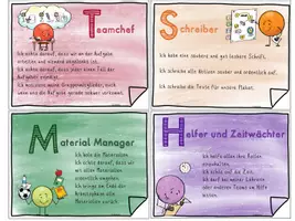 Vorschau - Bildkarten - Rollenkarten für die Gruppenarbeit - Seite 3
