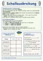 Vorschau - Arbeitsblätter - Schallausbreitung und Schallgeschwindigkeit - Deckblatt