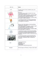 Vorschau - Arbeitsblätter - Aggregatzustandsänderungen im Kreuzworträtsel - Seite 3