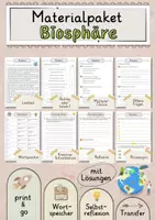 Vorschau - Arbeitsblätter - Biosphäre Arbeitsblätter mit Fragen + Lösungen Lesetext Wortspeicher didaktische Reserve Lesen - Deckblatt