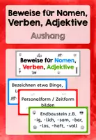 Vorschau - Fördermaterial/Inklusion - Beweise für Nomen, Verben, Adjektive - Aushang / Tafelmaterial - Deckblatt