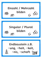Vorschau - Fördermaterial/Inklusion - Beweise für Nomen, Verben, Adjektive - Aushang / Tafelmaterial - Seite 3