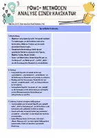 Vorschau - Arbeitsblätter - POWi- Methoden Analyse einer Karikatur Checkliste - Seite 1