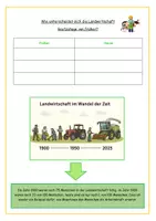 Vorschau - Stundenentwürfe - Materialpaket Landwirtschaft - Seite 1