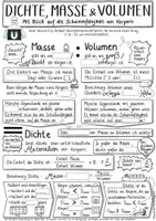 Vorschau - Arbeitsblätter - Lückentext: Dichte, Masse & Volumen – Klasse 6, BNT - Seite 1