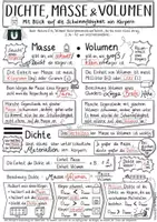 Vorschau - Arbeitsblätter - Lückentext: Dichte, Masse & Volumen – Klasse 6, BNT - Seite 2