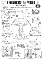Vorschau - Arbeitsblätter - Lückentext: Leonardo da Vinci, Kurzbiografie, Kunst - Seite 1