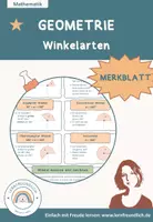 Vorschau - Merkblätter - Geometrie kompakt – Winkel & Flächen – wachsendes Materialpaket - Deckblatt