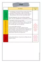 Vorschau - Anderer Materialtyp - Mit-Mach-Geschichten - Adventskalender - Seite 3