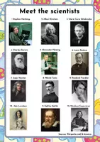 Aperçu - Feuilles d'exercices - Worksheet - Meet the scientists - Page de couverture