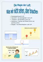 Vorschau - Arbeitsblätter - Luft - ein besonderes Gasgemisch - Deckblatt