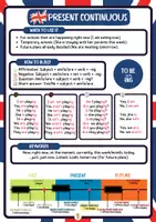 Vista previa - Refuerzo / NEE / Materiales de apoyo - Verbs Tenses book - página 3