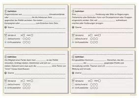 Vorschau - Stundenentwürfe - Politische Partizipation - Seite 3