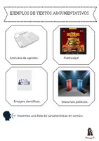 Vista previa - Hojas de trabajo - DOSSIER TEXTO ARGUMENTATIVO CON EJERCICIOS - página 3