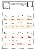 Vorschau - Arbeitsblätter - Leseblätter zu Lilos Lesewelt 1 - Wortebene (MIAL) - Seite 1
