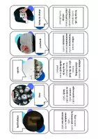 Vorschau - Bildkarten - Conversation Cards (8): American high schools - Seite 3