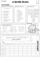 Vorschau - Arbeitsblätter - Imparfait ou passé composé - Lernplakat inkl. Übungen - Seite 3