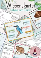 Vorschau - Arbeitsblätter - Wissenskartei/ Informationskarten: Leben am Teich - Deckblatt
