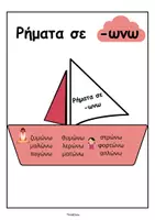 Προεπισκόπηση - Flashcards - Καταλήξεις Ρημάτων (Αφίσες)- ThinkClass - Σελίδα 3