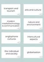 Vorschau - Anderer Materialtyp - Conversation Questions - Boxes Labels - Seite 2