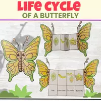 Aperçu - Feuilles d'exercices - life cycle of a butterfly foldable craft science activity - Page de couverture