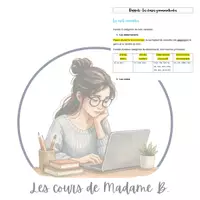 Aperçu - Fiches - Cours sur les classes grammaticales - Page de couverture