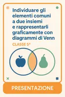 anteprima - Presentazioni / Lavagne - PRES elementi comuni insiemi e diagrammi di Venn - Pagina di copertina