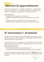 anteprima - Piani di lezione - Coniugazione dei Verbi Regolari in -er al Presente in Francese - Pagina 1