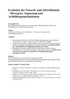 Vorschau - Klassenarbeiten - Kleine Klausurensammlung SEK 2 Bio - Deckblatt