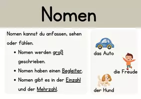 Vorschau - Poster - Wortarten - Merkplakate für die Grundschule - Seite 2