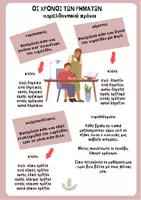 Προεπισκόπηση - Φύλλα εργασίας - Οι χρόνοι των ρημάτων - Εκπαιδευτική Αφίσα εκμάθησης - Σελίδα 1