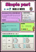 Vorschau - Arbeitsblätter - Simple past - was / were (Introduction) - Seite 2