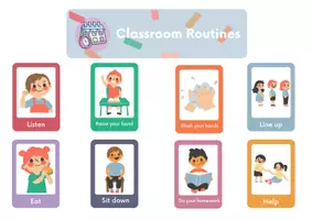Προεπισκόπηση - Διαδραστικό υλικό - Classroom Routines - Wall Decoration - Εξώφυλλο