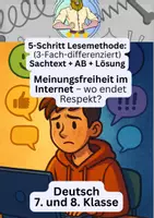 Vorschau - Arbeitsblätter - Meinungsfreiheit im Internet | 5-Schritt-Lesemethode - Deckblatt