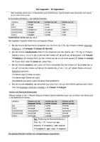 Vorschau - Arbeitsblätter - Arbeitsblatt imperativo afirmativo - Seite 1