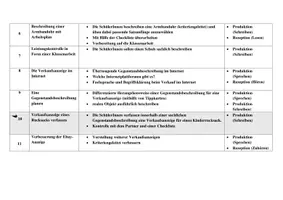 Vorschau - Stundenentwürfe - UE_Deutsch_anonym - Seite 2