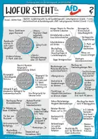 Vorschau - Poster - Wahlprogramm AFD, Bundestagswahl, #demokratiestärken - Seite 1