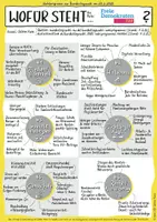 Vorschau - Poster - 7 Wahlprogramme im Vergleich Spar-Bundle, Bundestagswahl, #demokratiestärken - Seite 2