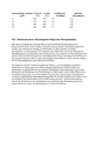 Vorschau - Klassenarbeiten - Antimonvergiftung, Glykolyse- Klausur - Seite 2