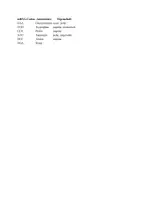 Vorschau - Klassenarbeiten - Proteinbiosynthese: Klausur mit EWH - Seite 2