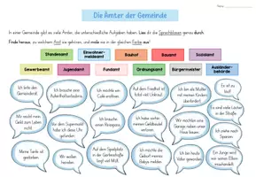 Vorschau - Arbeitsblätter - Materialpaket Gemeinde HSU - Seite 2