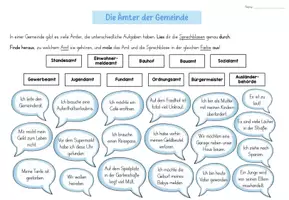 Vorschau - Arbeitsblätter - Ämter der Gemeinde Praxisbeispiele - Seite 3