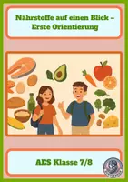 Vorschau - Arbeitsblätter - Überblick Nährstoffe - Deckblatt