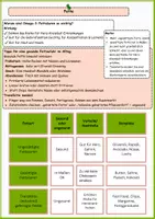 Vorschau - Arbeitsblätter - Überblick Nährstoffe - Seite 3